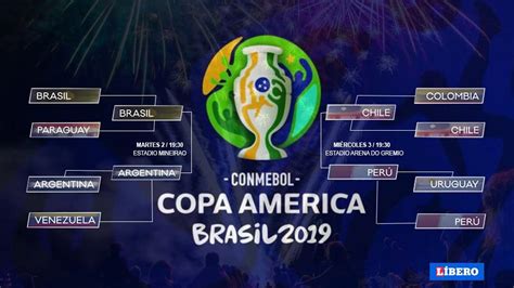 copa america 2019 tabla de posiciones